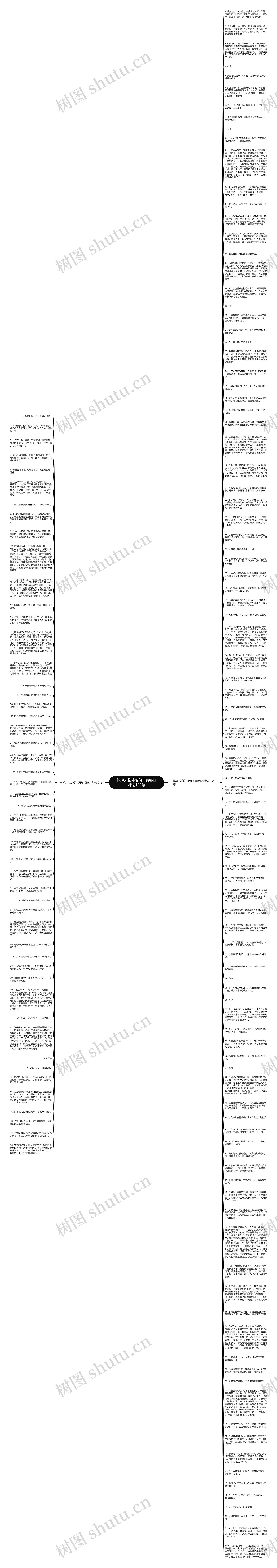 体现人物外貌句子有哪些精选150句思维导图