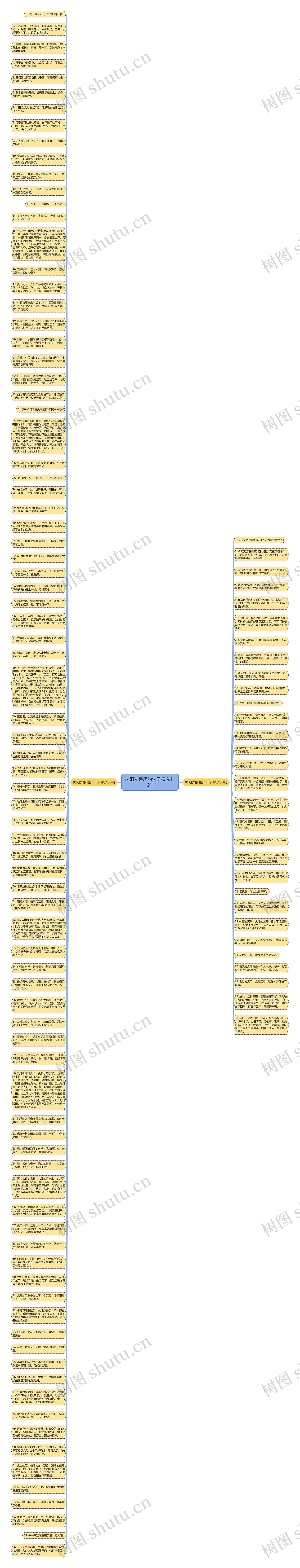 被阳光曝晒的句子精选116句思维导图