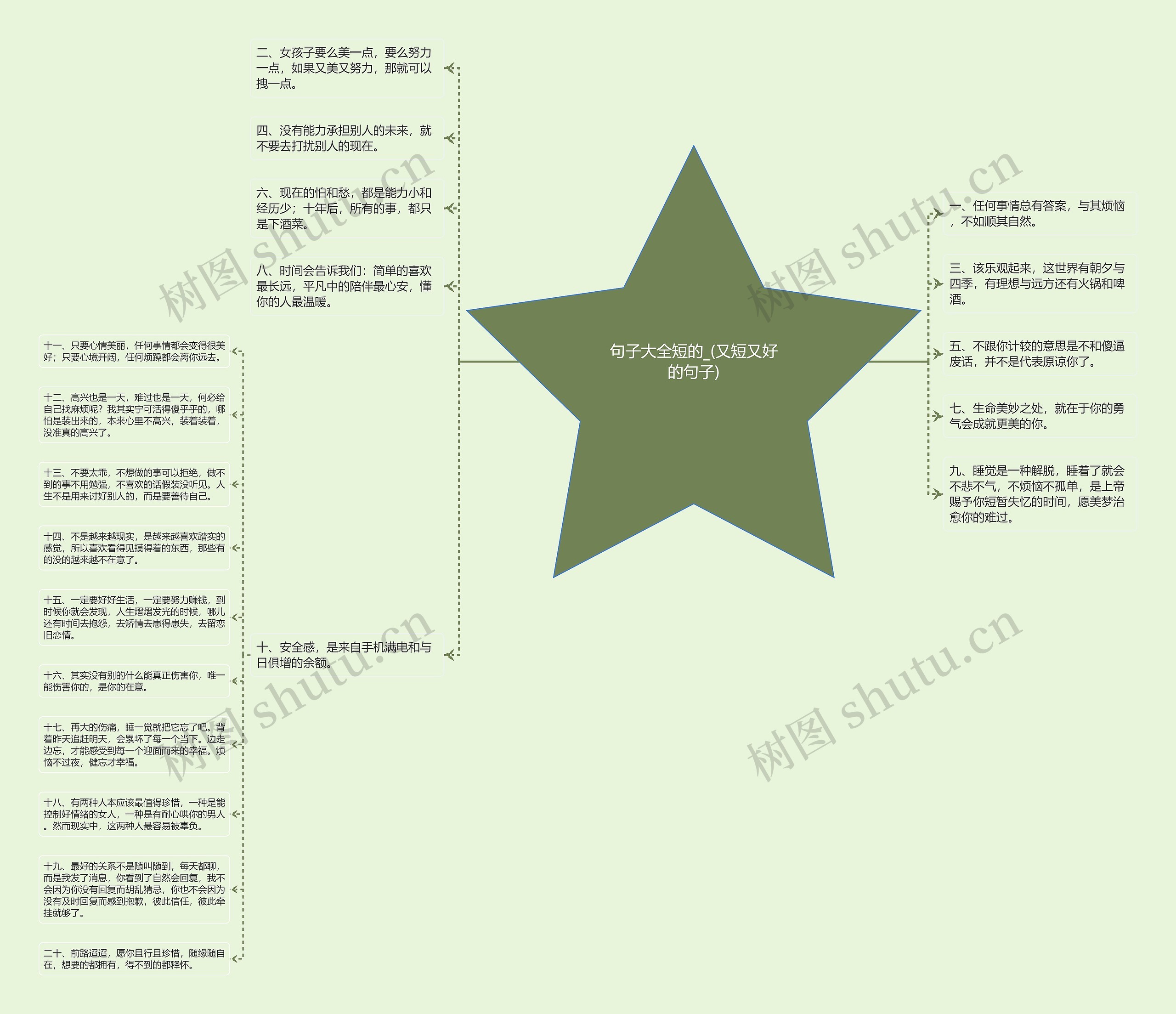 句子大全短的_(又短又好的句子) 句子大全短的_(又短又好的句子)