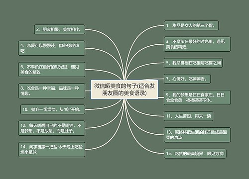 微信晒美食的句子(适合发朋友圈的美食语录)