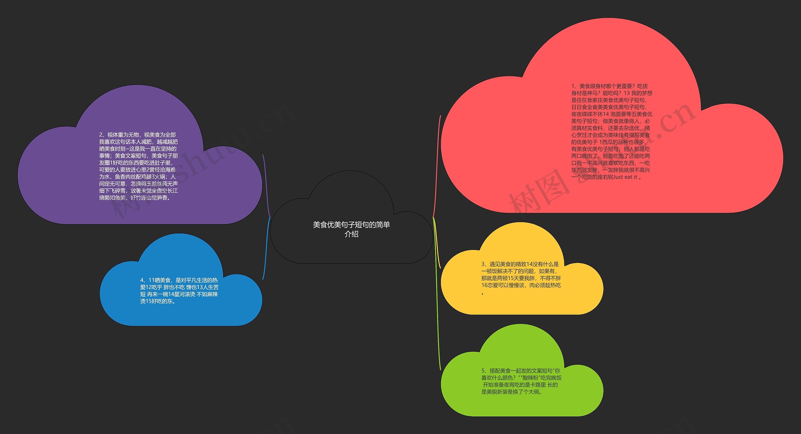 美食优美句子短句的简单介绍 美食优美句子短句的简单介绍