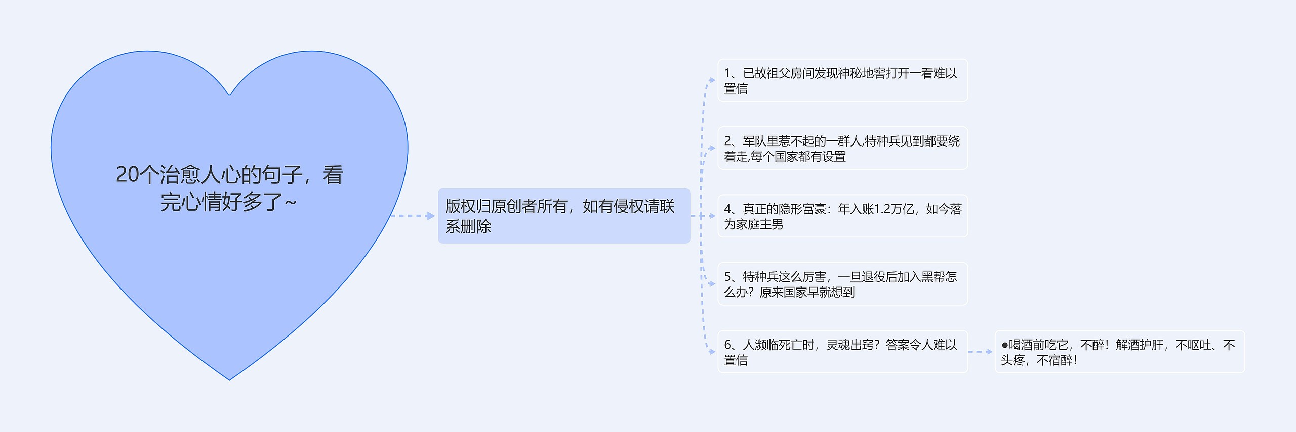 20个治愈人心的句子，看完心情好多了~