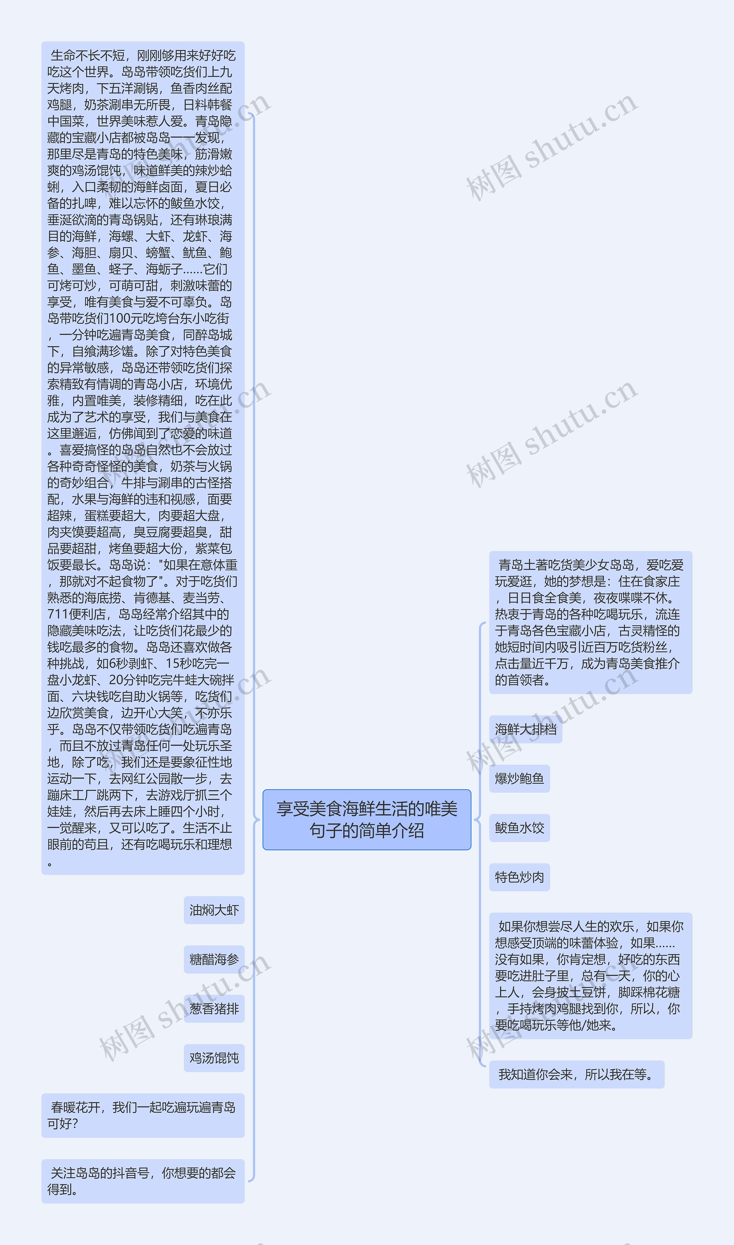 享受美食海鲜生活的唯美句子的简单介绍思维导图