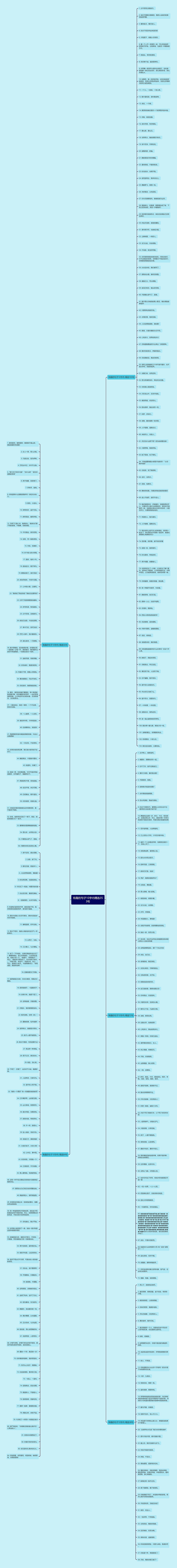 有趣的句子10字内精选353句思维导图