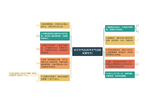 句子天气冷(关于天气冷的优美句子)