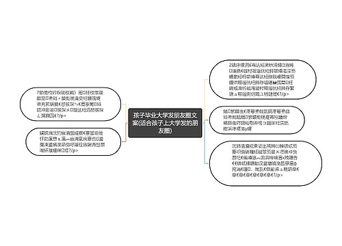 孩子毕业大学发朋友圈文案(适合孩子上大学发的朋友圈)