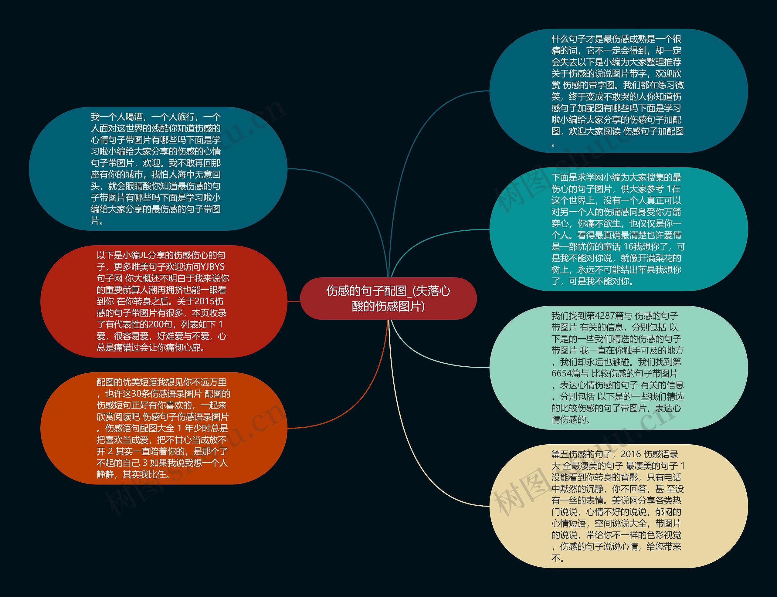 伤感的句子配图_(失落心酸的伤感图片)