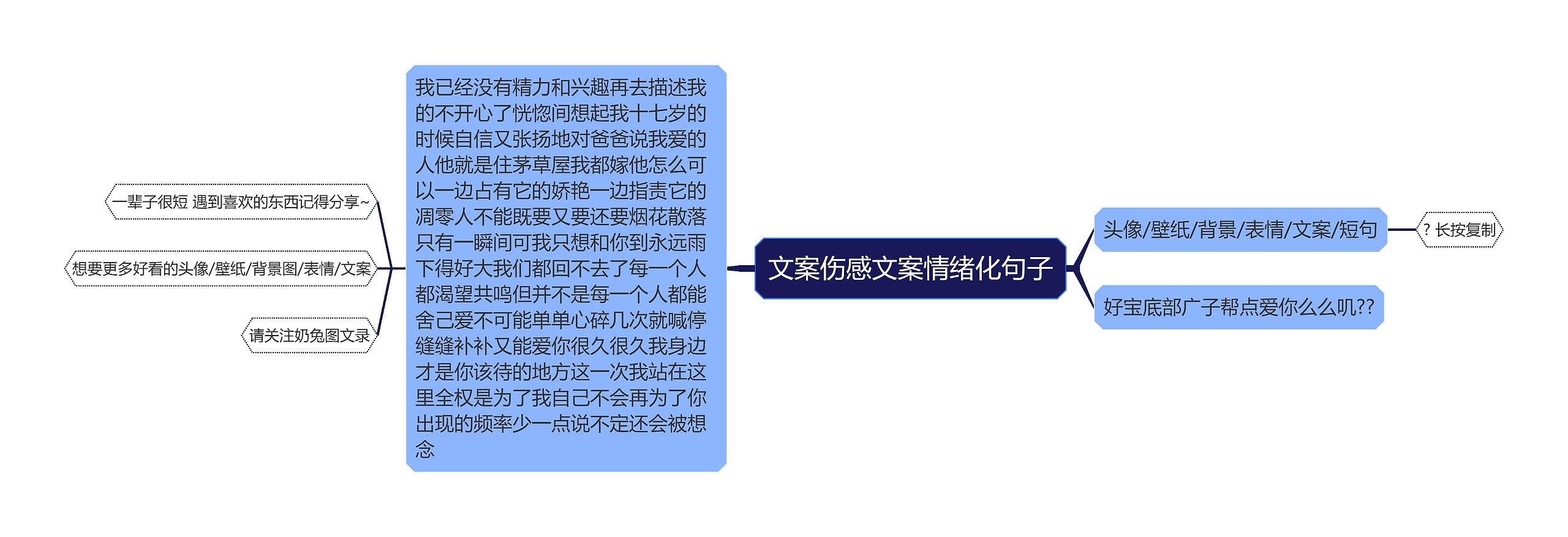 文案伤感文案情绪化句子 文案伤感文案情绪化句子