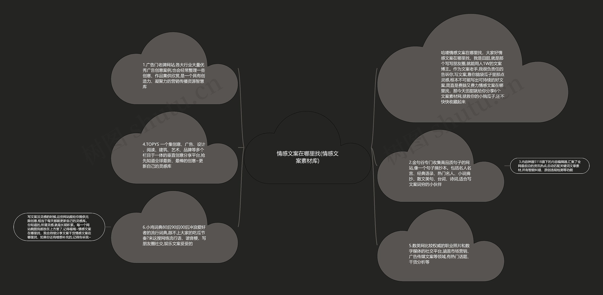 情感文案在哪里找(情感文案素材库)