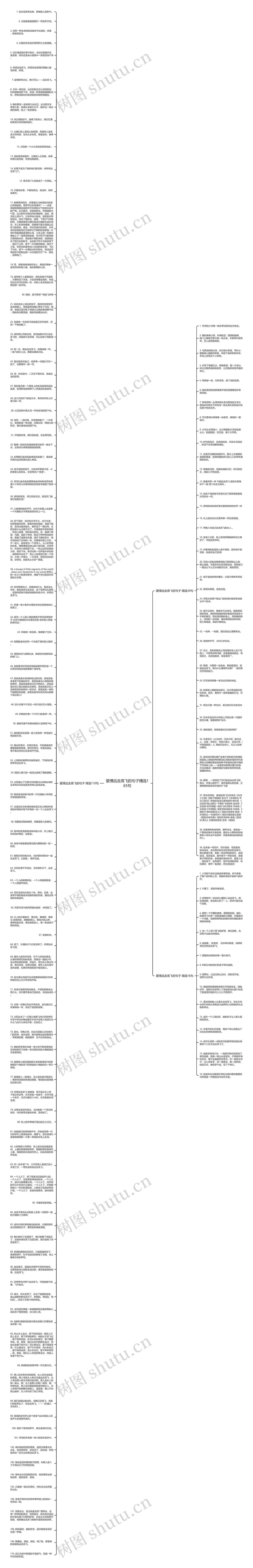 爱情远走高飞的句子精选165句思维导图