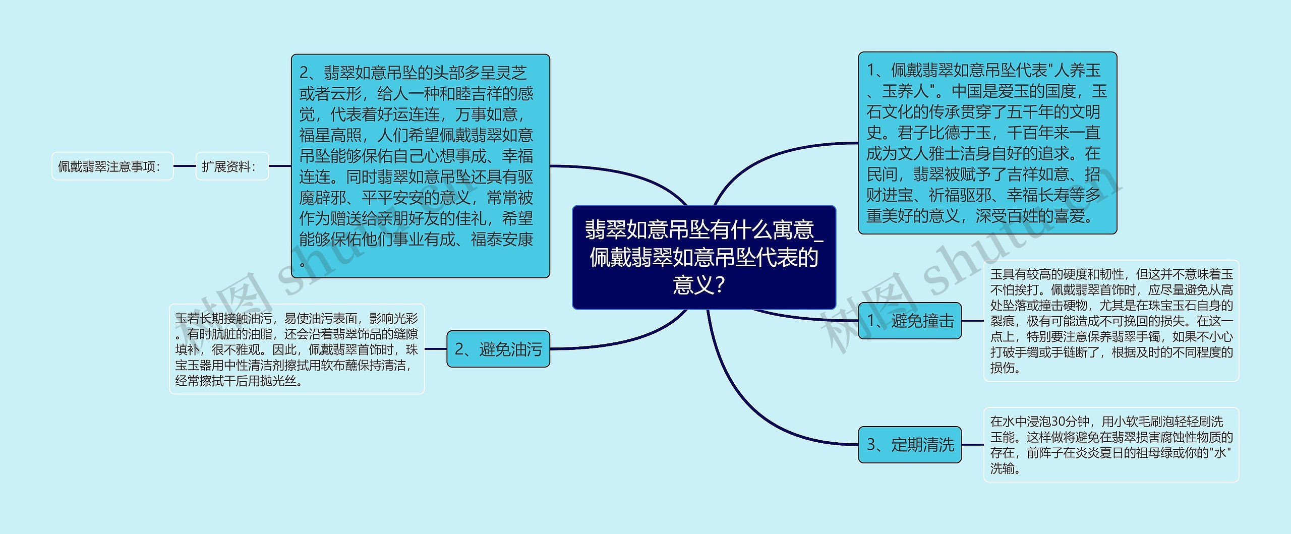 翡翠如意吊坠有什么寓意_佩戴翡翠如意吊坠代表的意义？