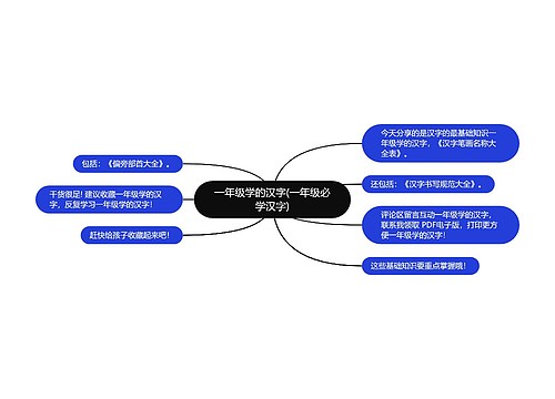 一年级学的汉字(一年级必学汉字)