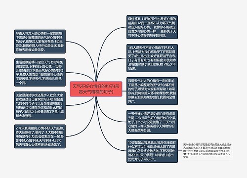 天气不好心情好的句子(形容天气糟糕的句子)