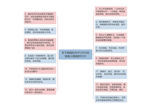 关于晒娃的句子(2020抖音最火晒娃的句子)