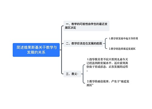 简述维果斯基关于教学与发展的关系