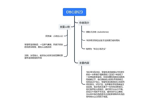 《地心游记》读书笔记