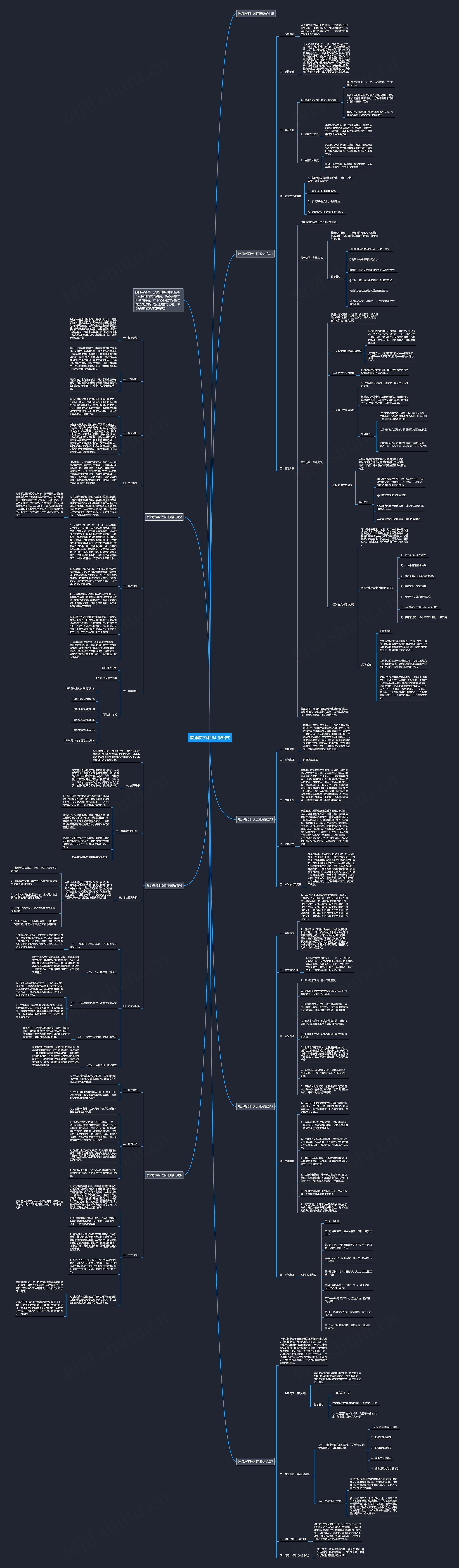教师教学计划汇报格式思维导图