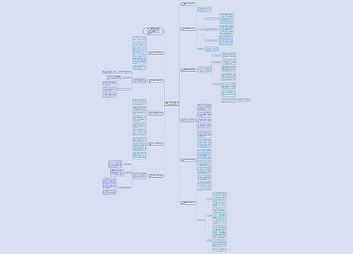 2023“五四”青年节系列纪念活动总结10篇