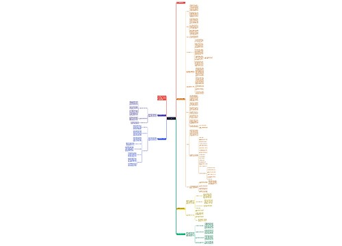 学校综合实践科技活动总结