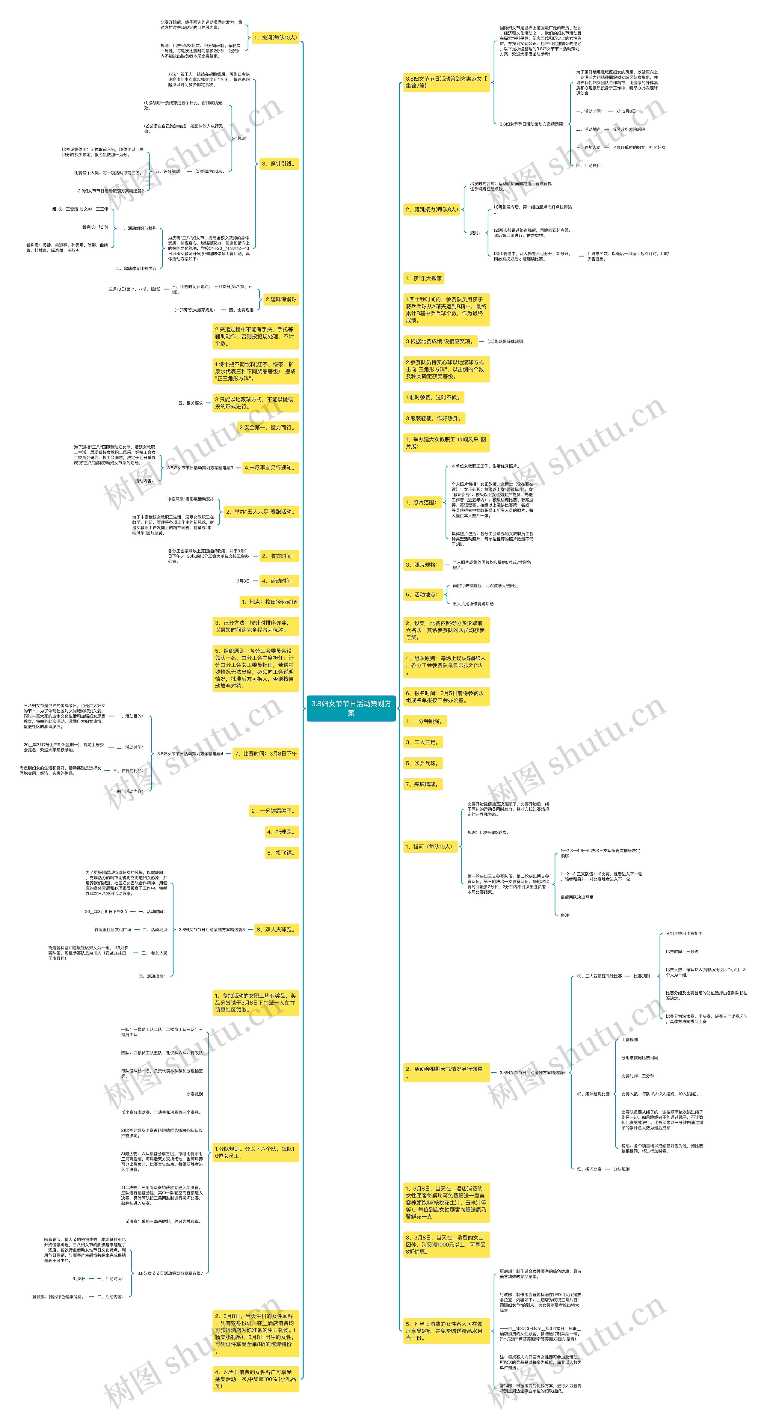 3.8妇女节节日活动策划方案