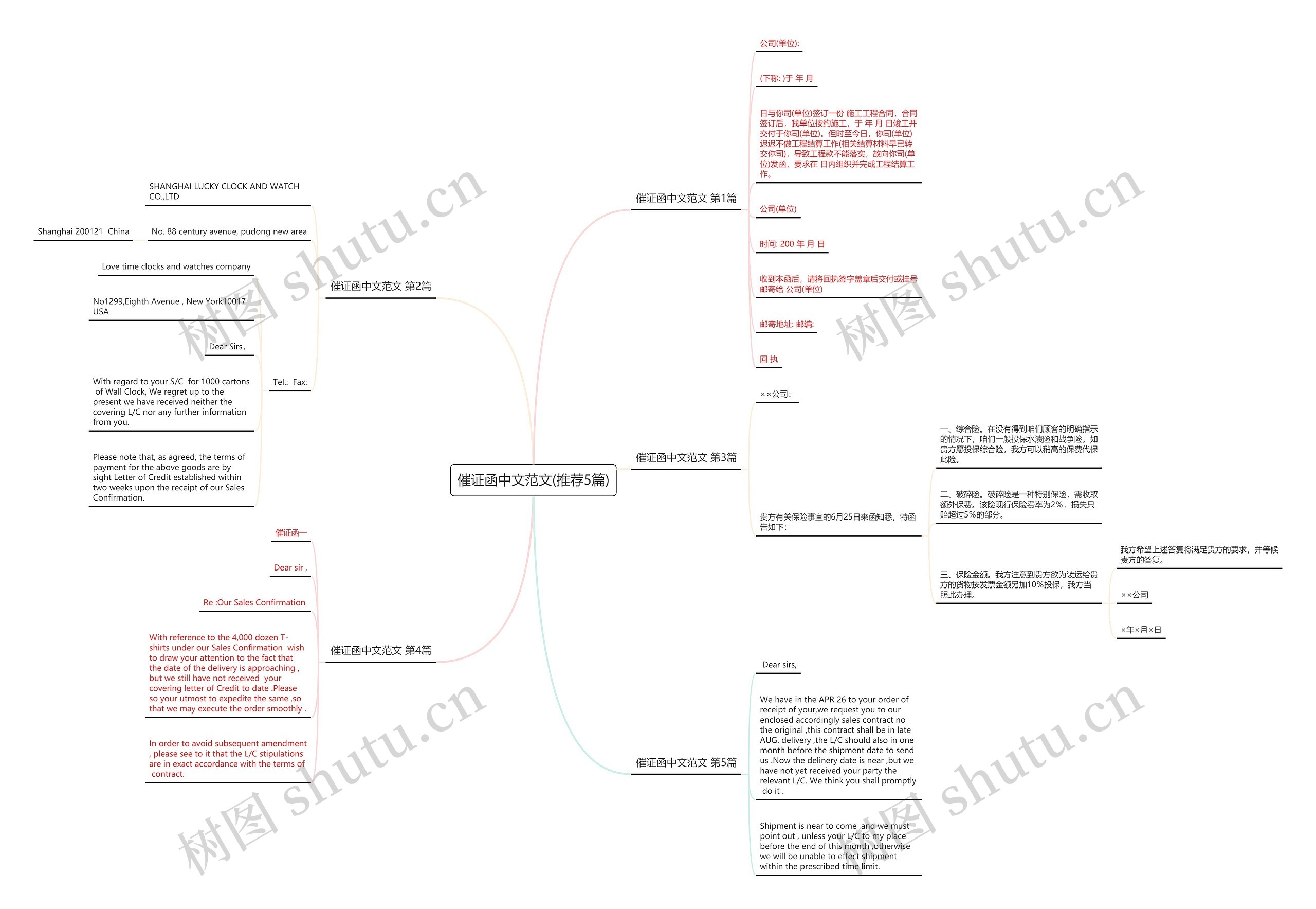 催证函中文范文(推荐5篇) 催证函中文范文(推荐5篇)