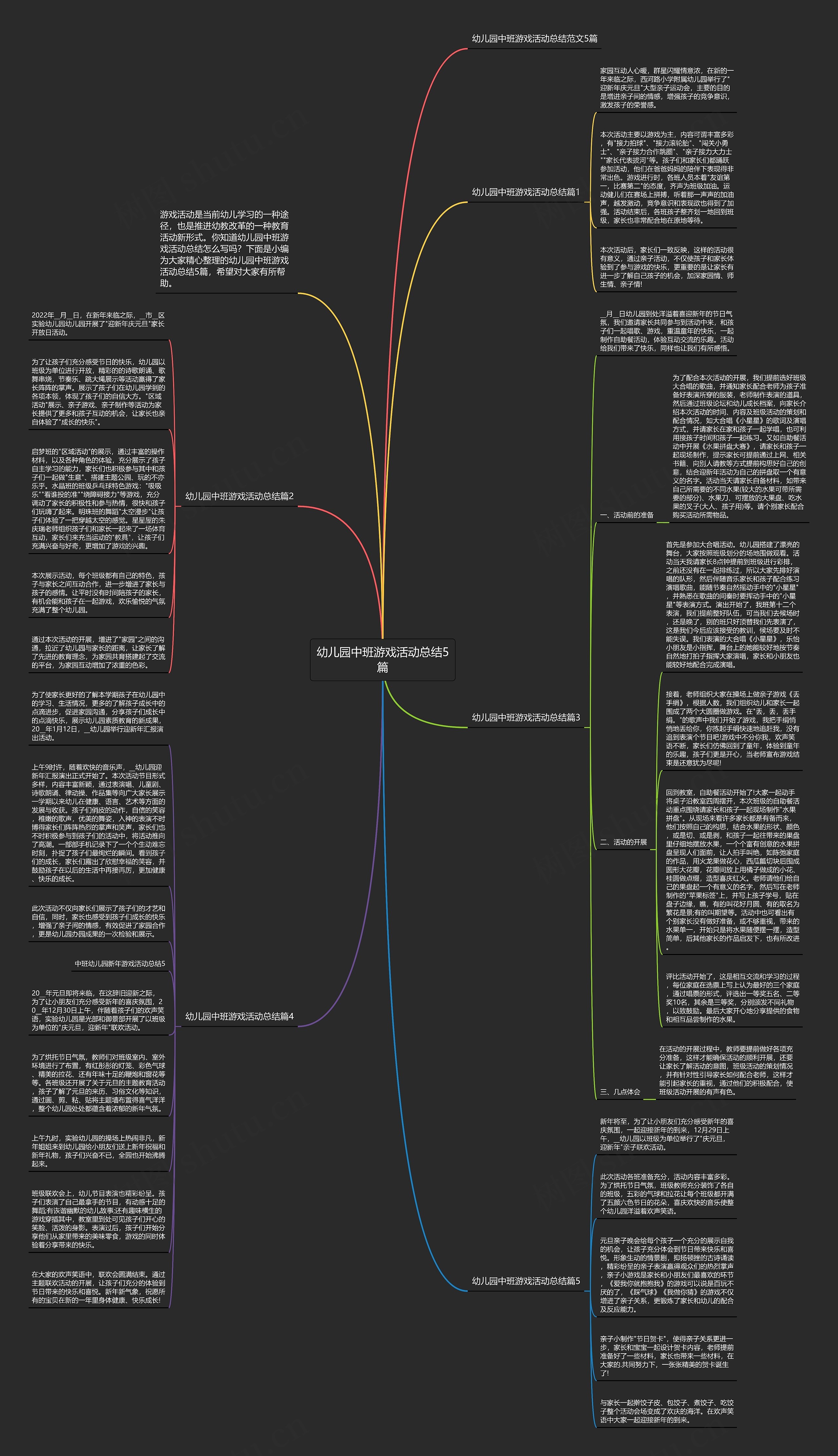 幼儿园中班游戏活动总结5篇思维导图