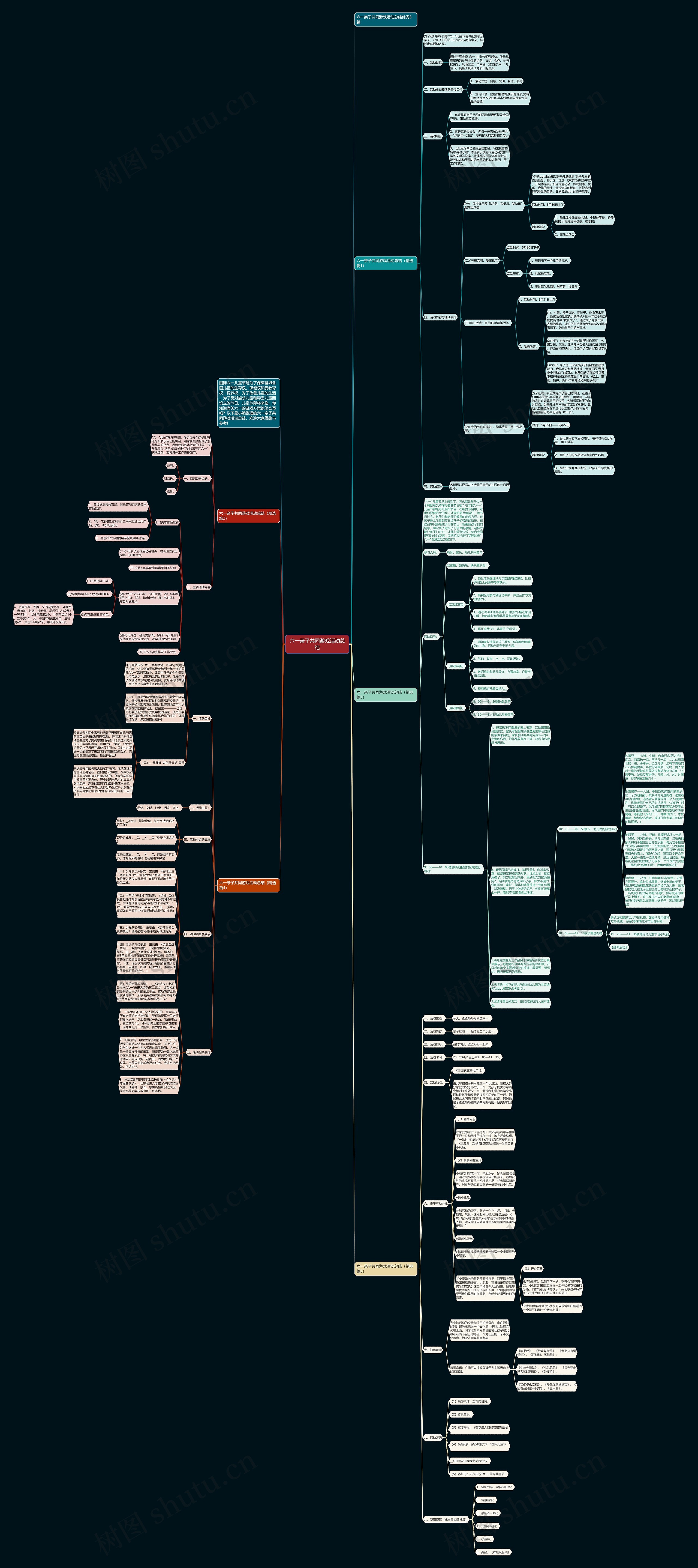 六一亲子共同游戏活动总结思维导图