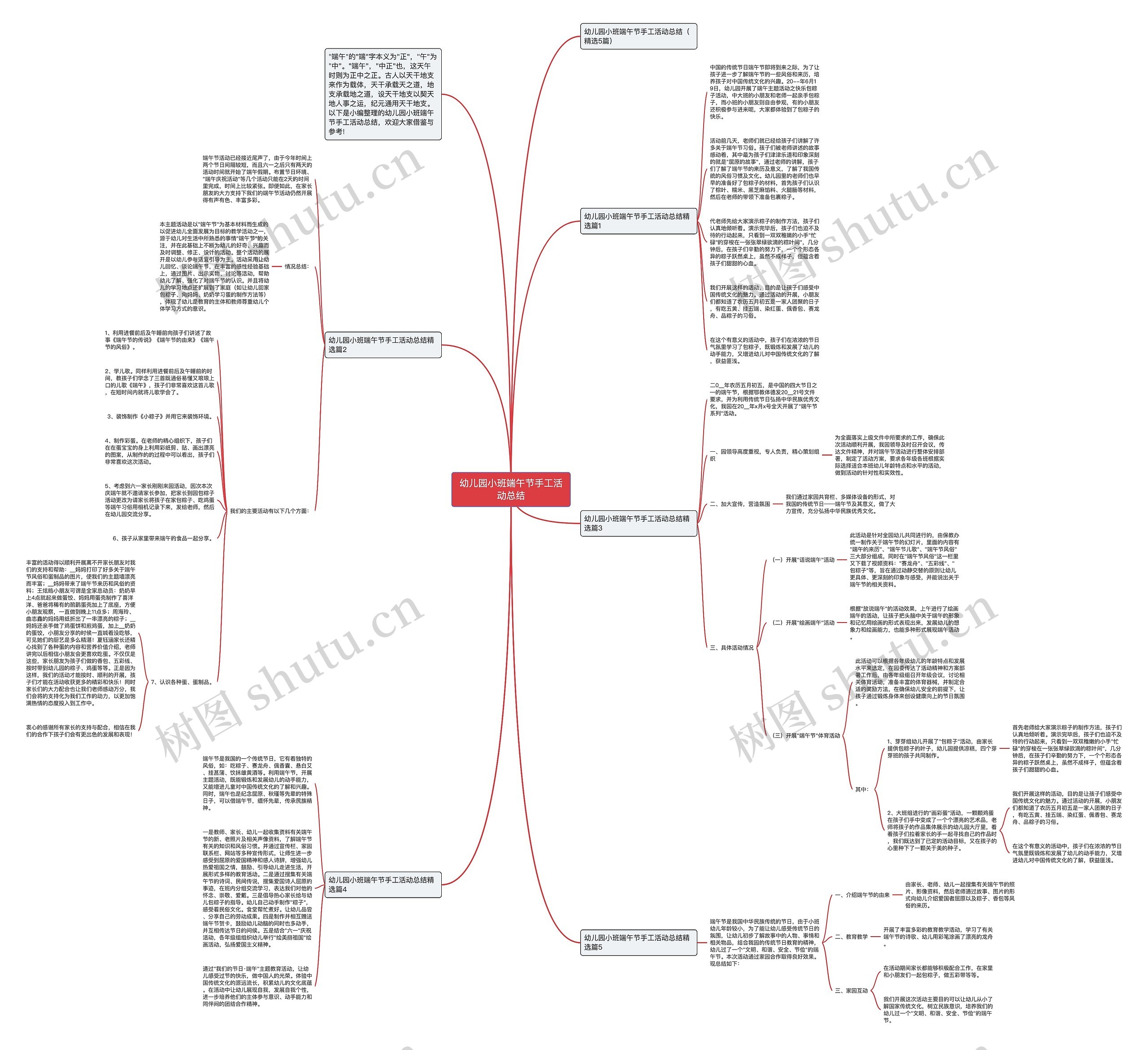 幼儿园小班端午节手工活动总结思维导图