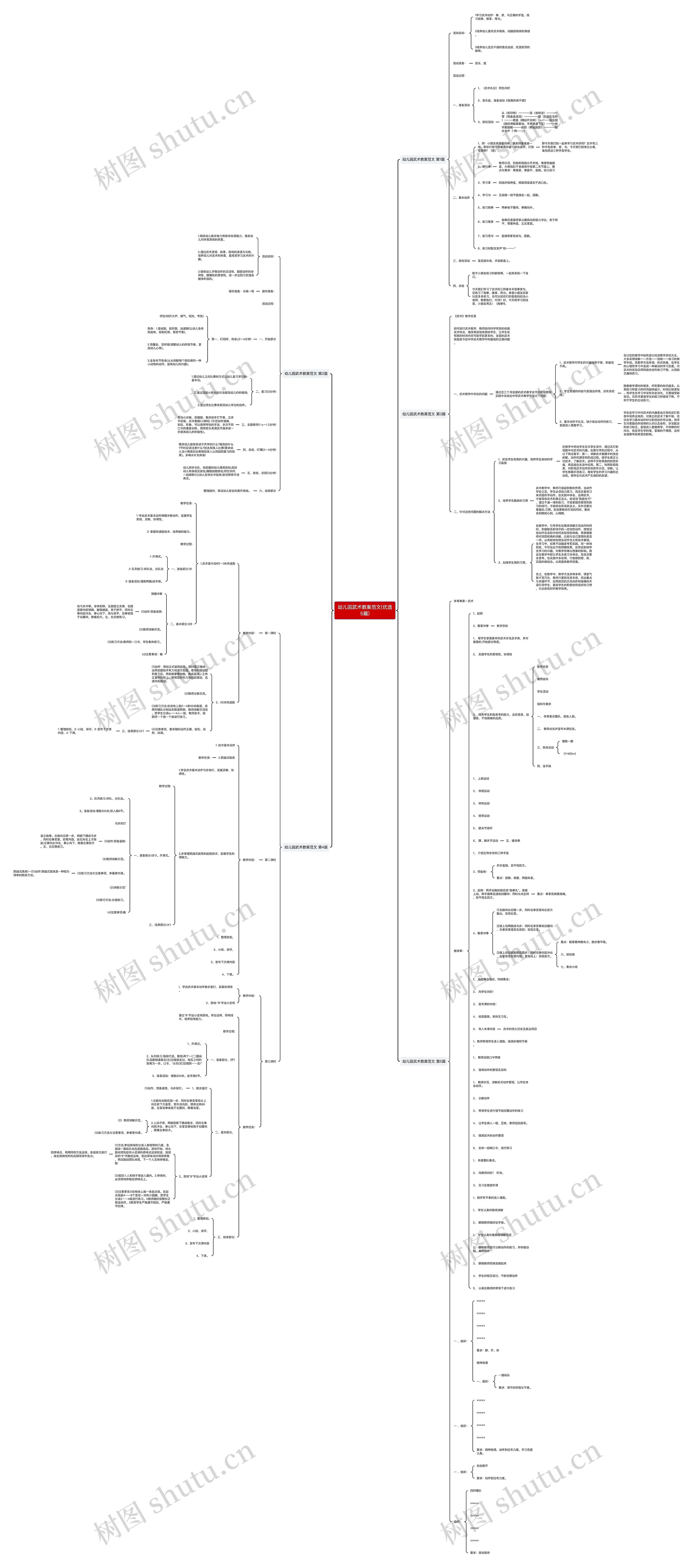 幼儿园武术教案范文(优选5篇)思维导图