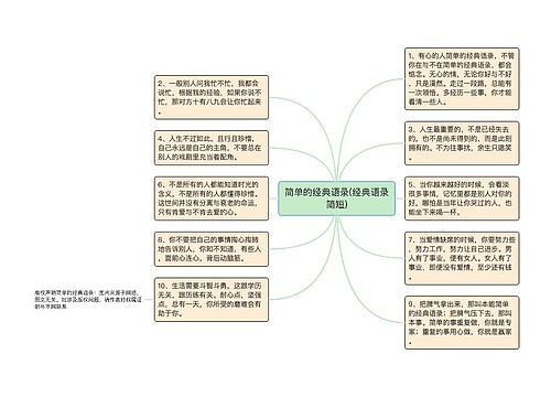 简单的经典语录(经典语录简短)