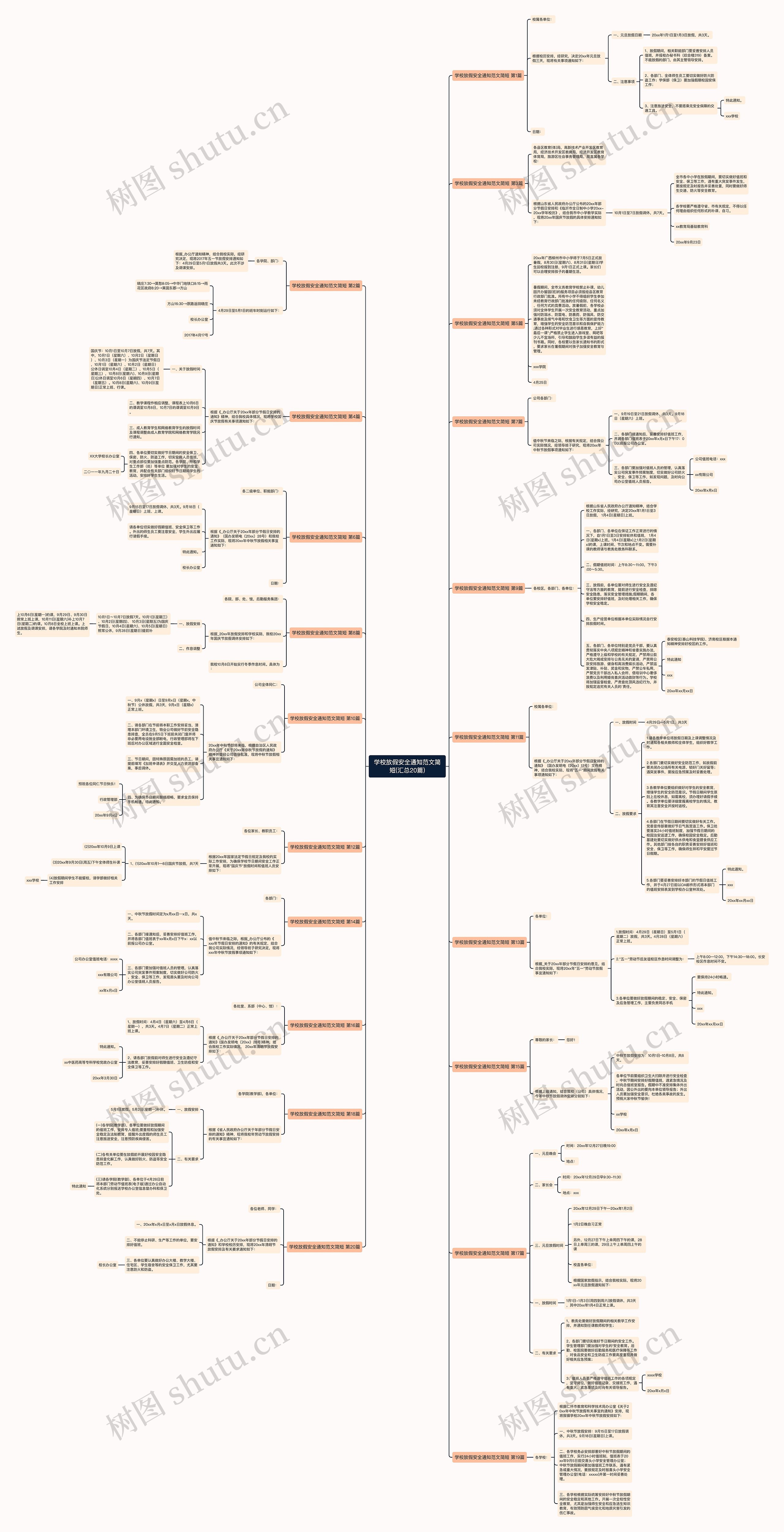 学校放假安全通知范文简短(汇总20篇)思维导图
