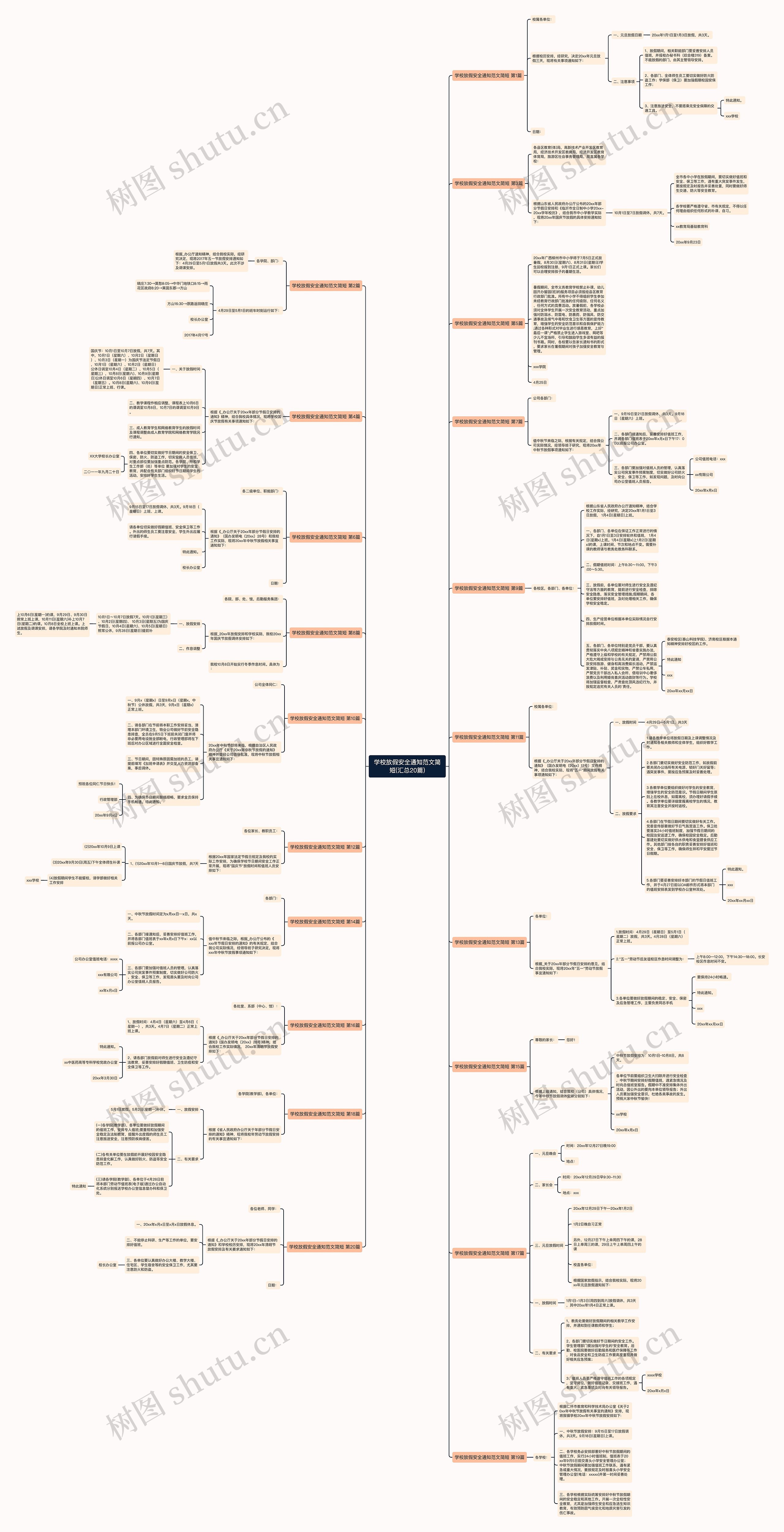 学校放假安全通知范文简短(汇总20篇) 学校放假安全通知范文简短(汇总20篇)