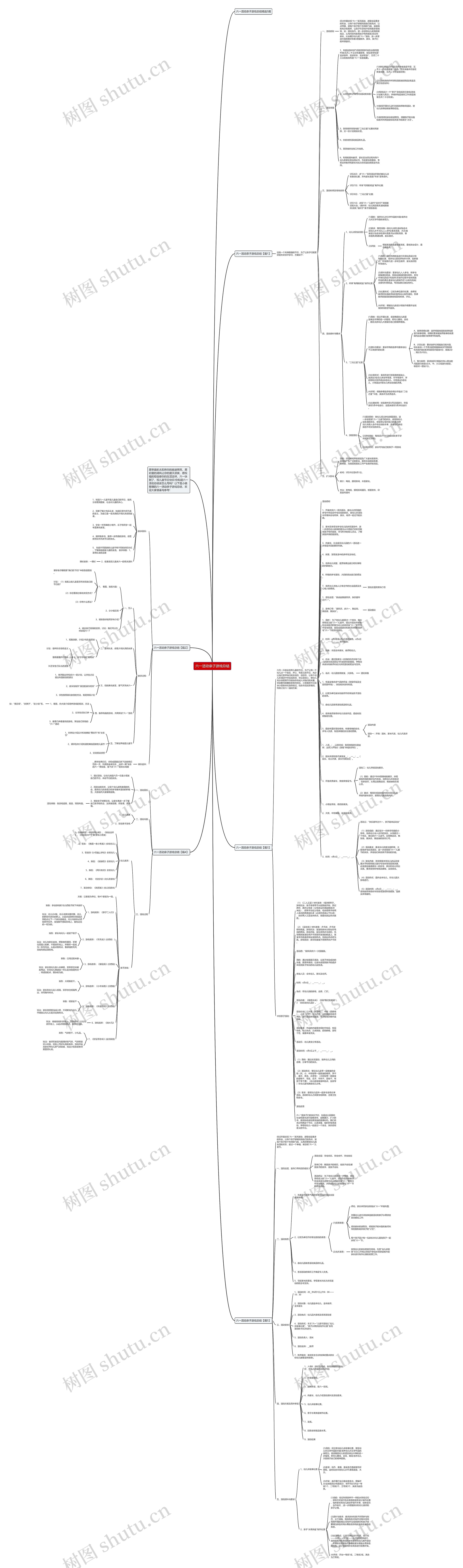 六一活动亲子游戏总结思维导图