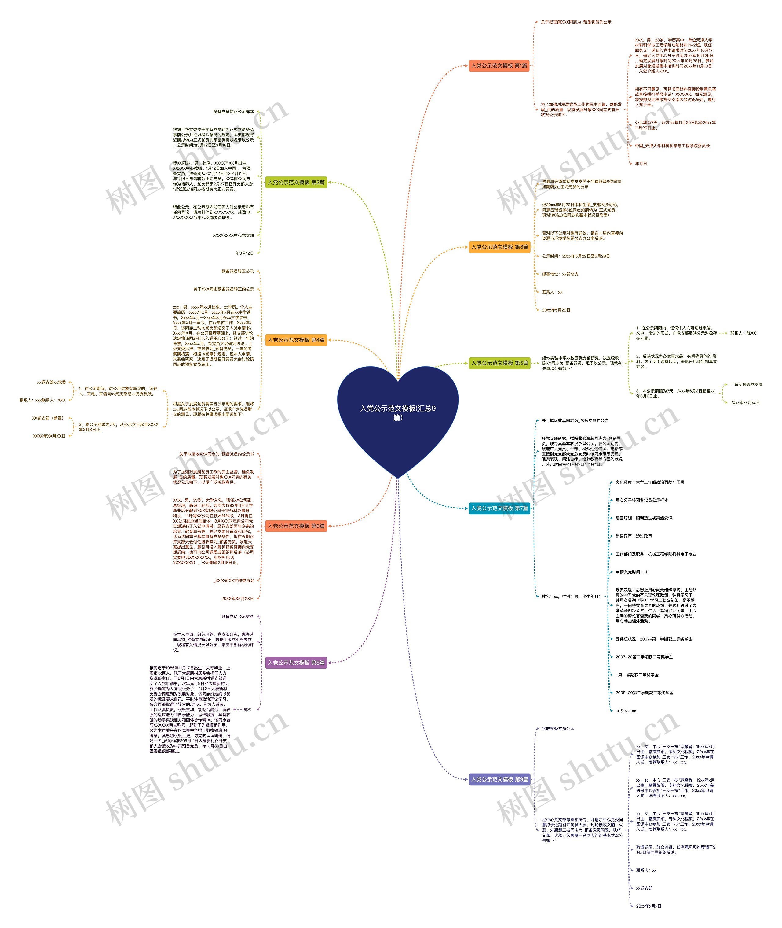 入党公示范文模板(汇总9篇) 入党公示范文模板(汇总9篇)