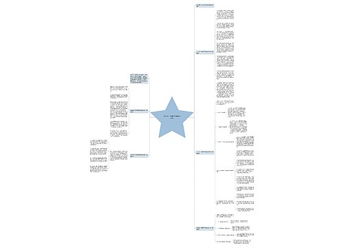 2023五一劳动节活动总结大学