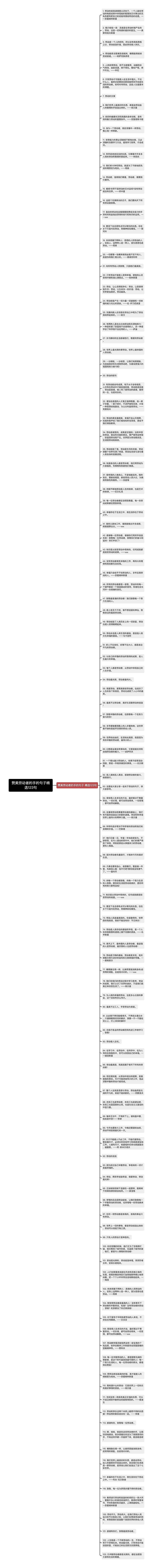 赞美劳动者的手的句子精选123句思维导图