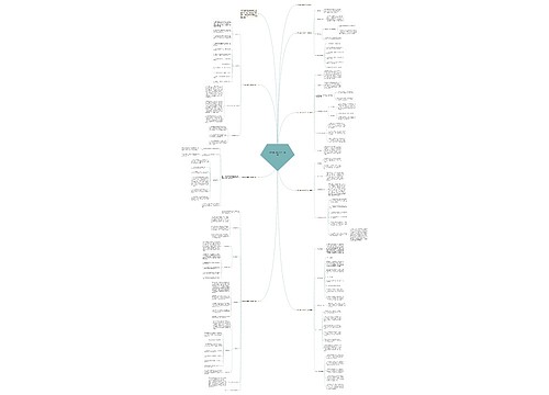 2023美术教学工作计划7篇