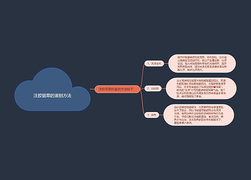 注胶翡翠的鉴别方法