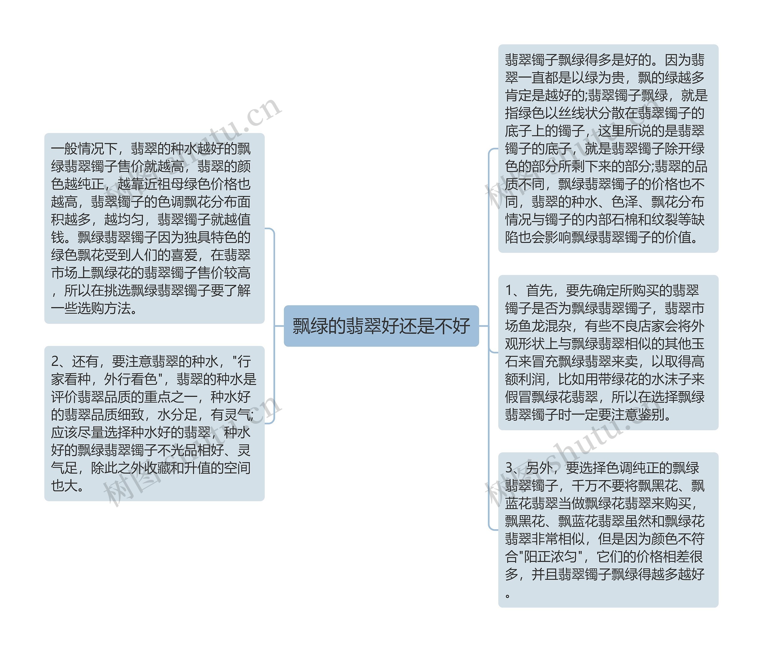 飘绿的翡翠好还是不好