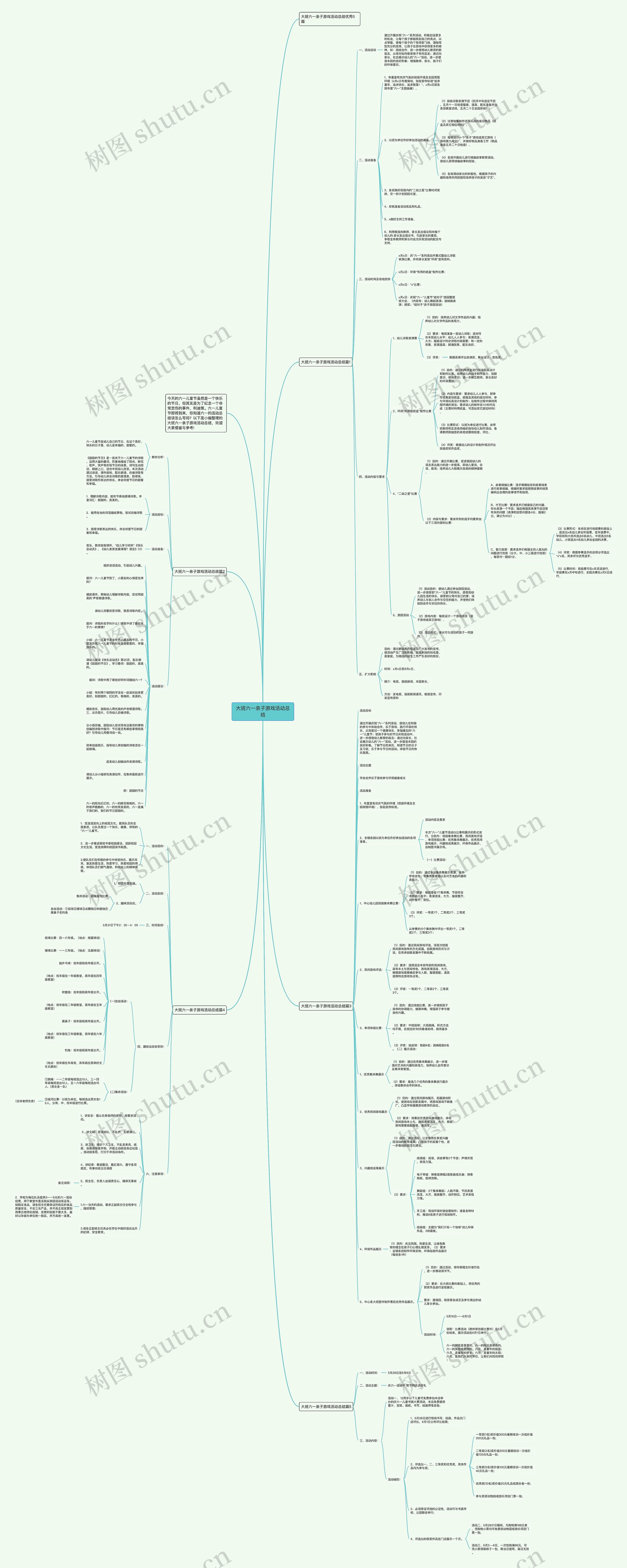 大班六一亲子游戏活动总结思维导图