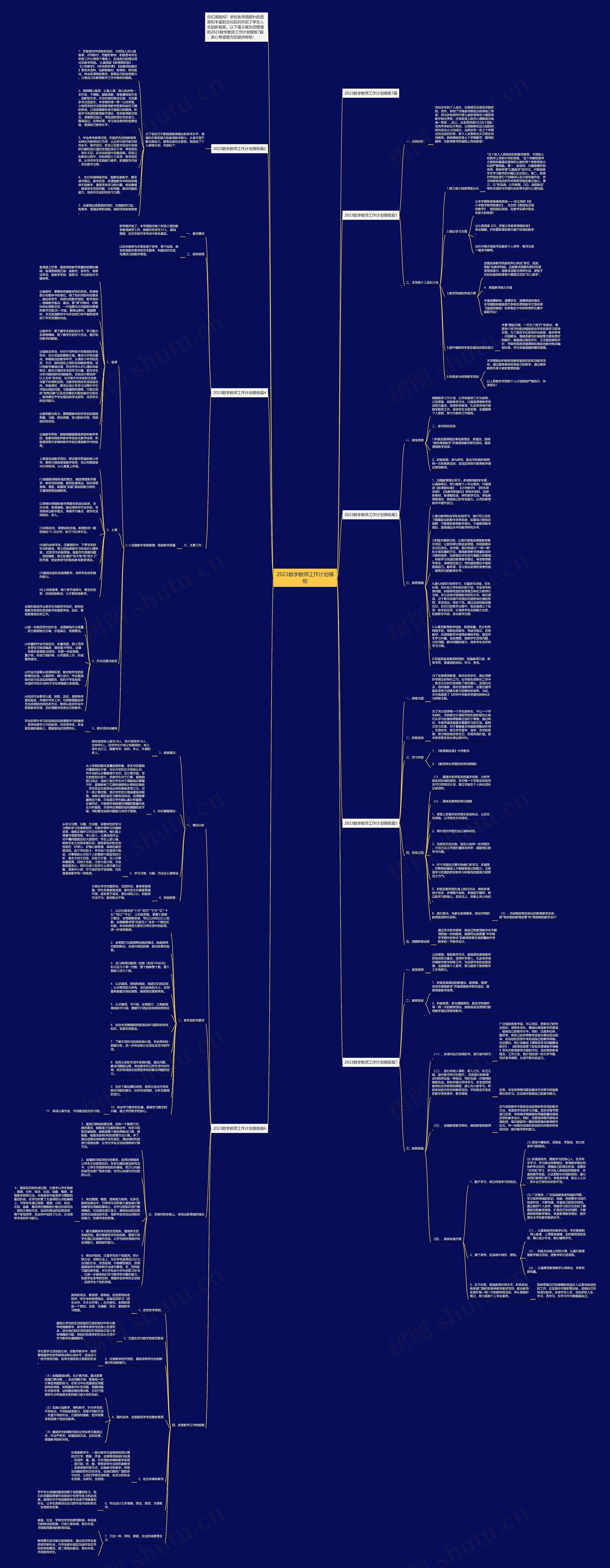 2023数学教师工作计划模板 2023数学教师工作计划模板