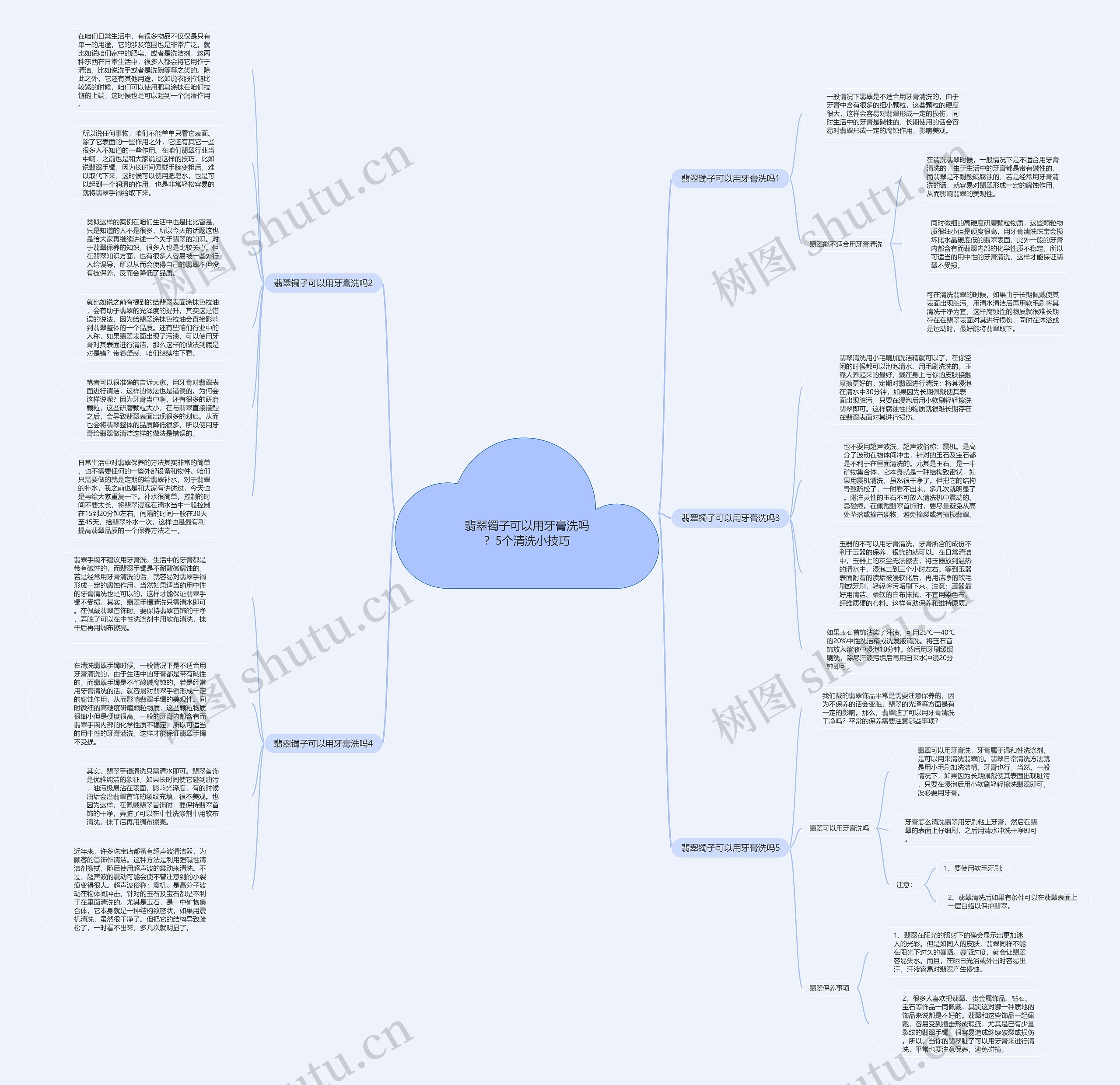 翡翠镯子可以用牙膏洗吗？5个清洗小技巧思维导图