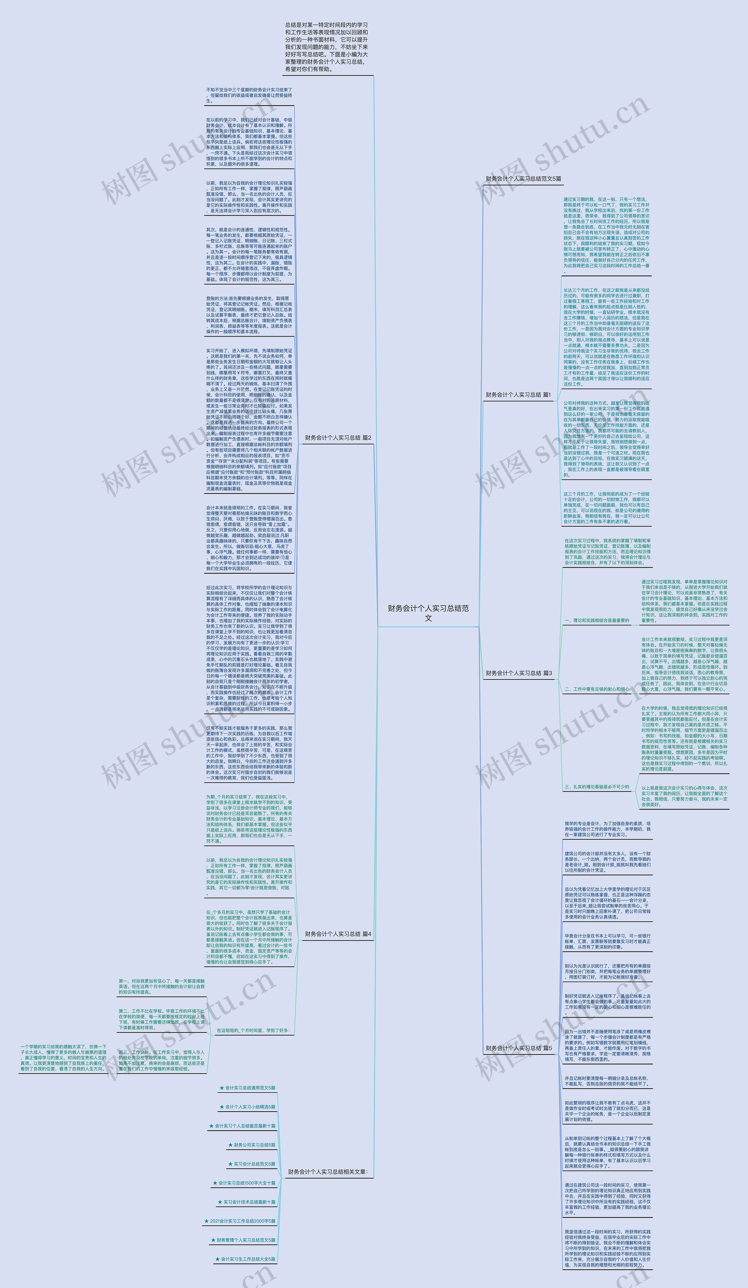 财务会计个人实习总结范文