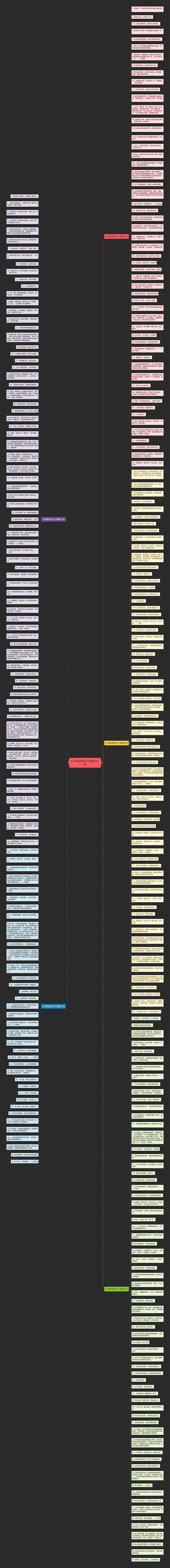 心存高远的句子精选303句思维导图