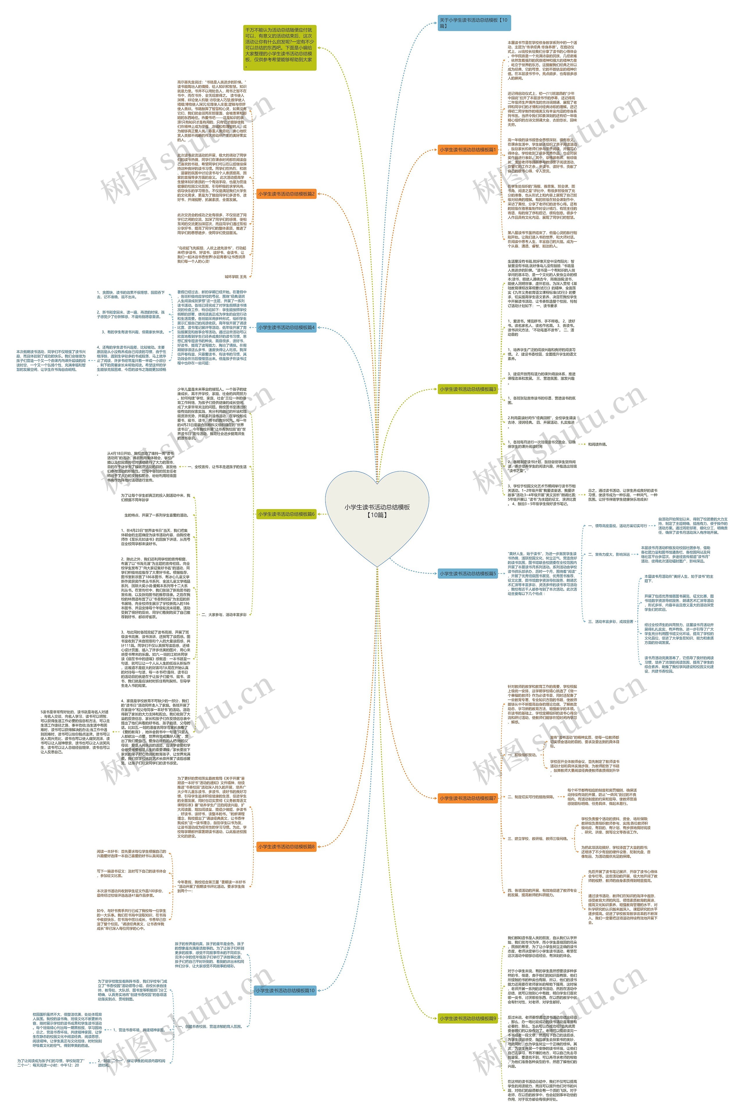 小学生读书活动总结模板【10篇】