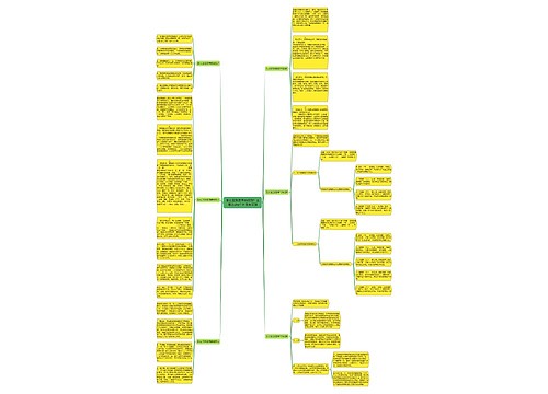 怎么区别翡翠的级别？主要从这6个方面去区别