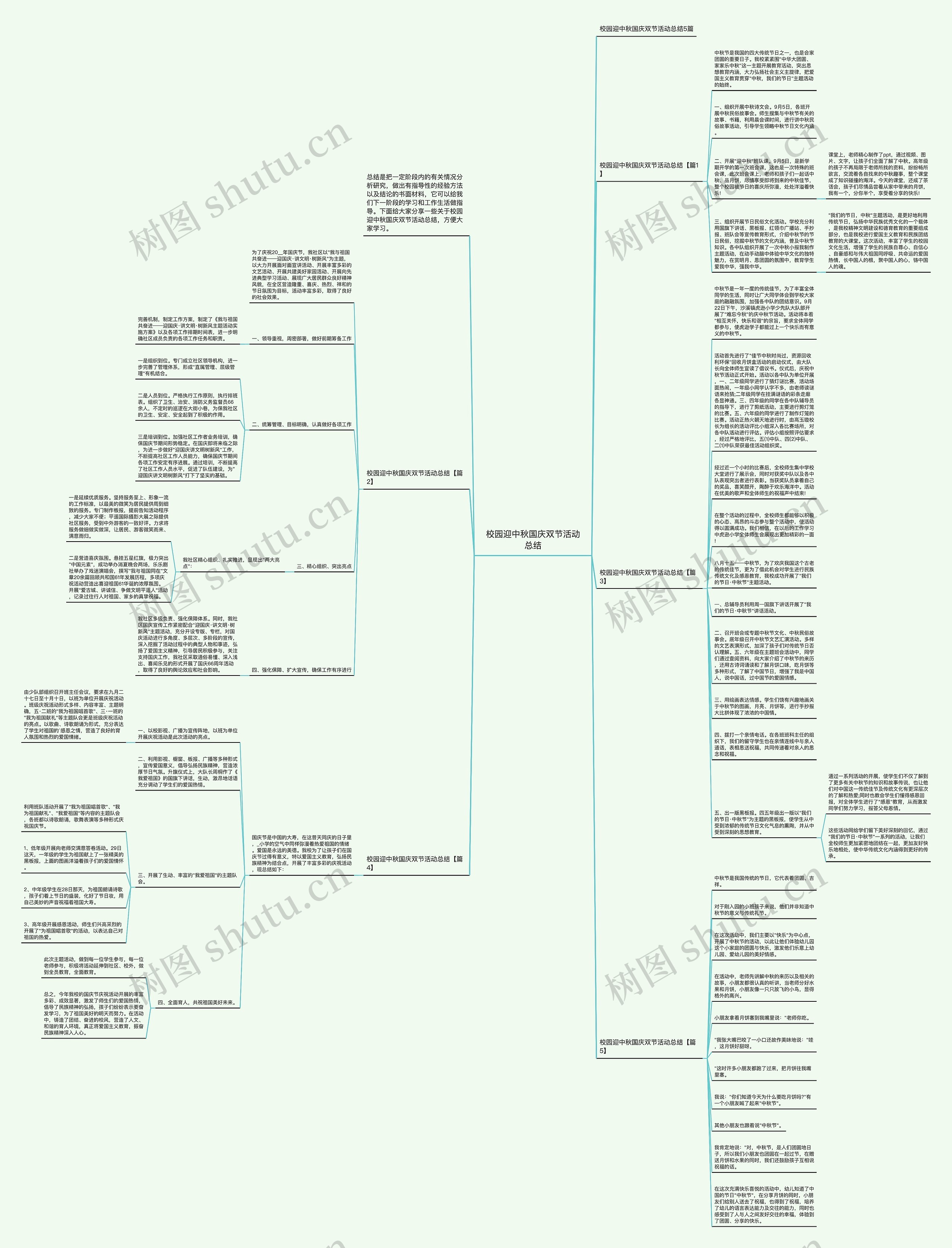 校园迎中秋国庆双节活动总结思维导图