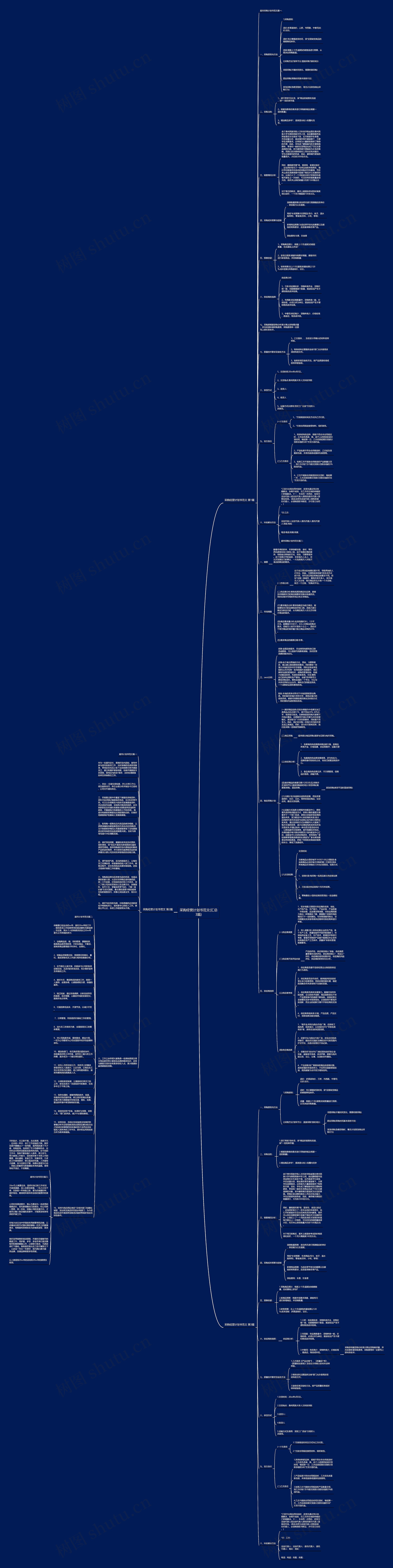 采购经营计划书范文(汇总3篇)思维导图
