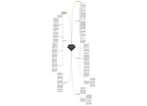 团建游戏活动总结5篇 团建游戏活动总结5篇