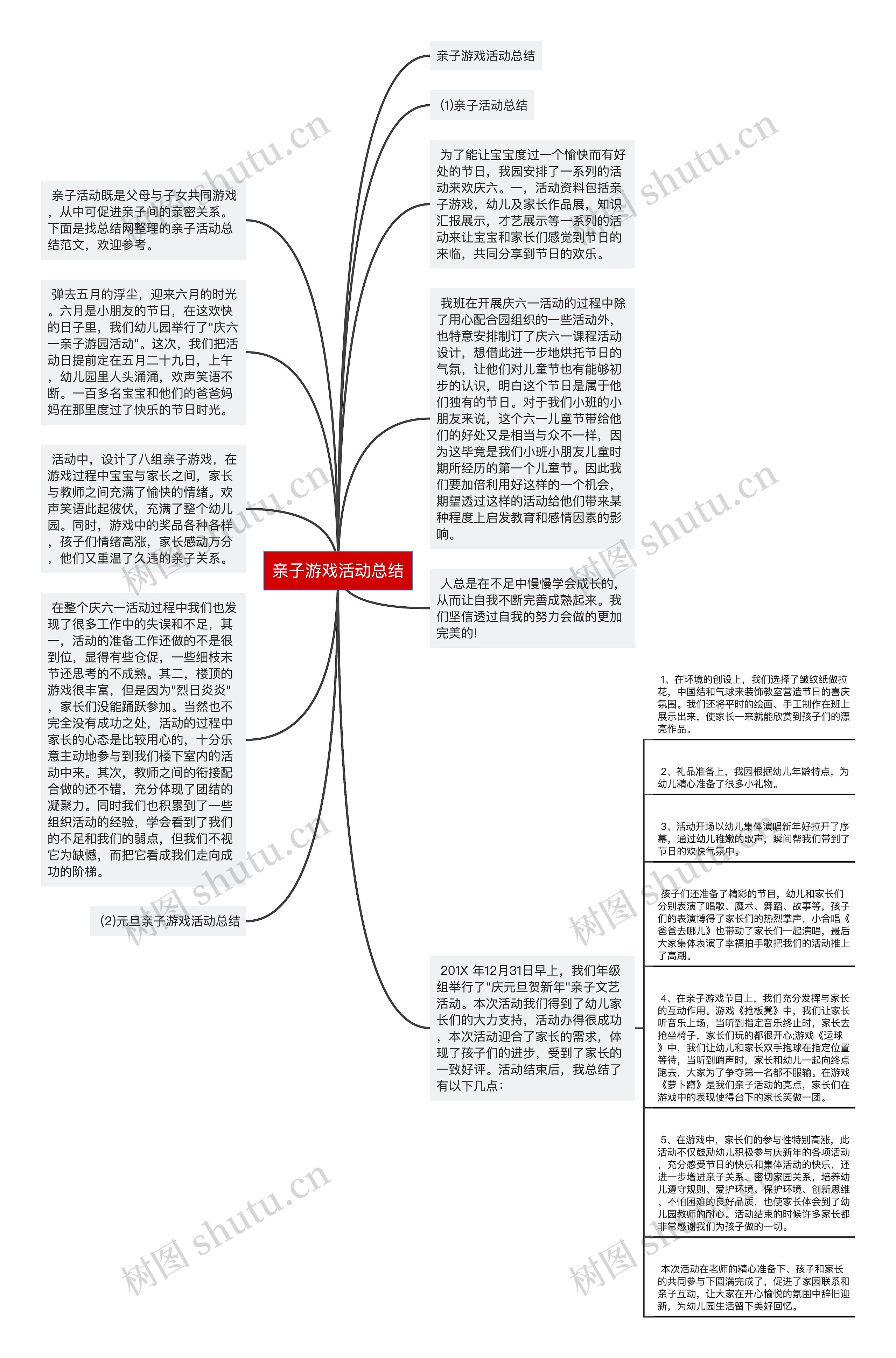 亲子游戏活动总结